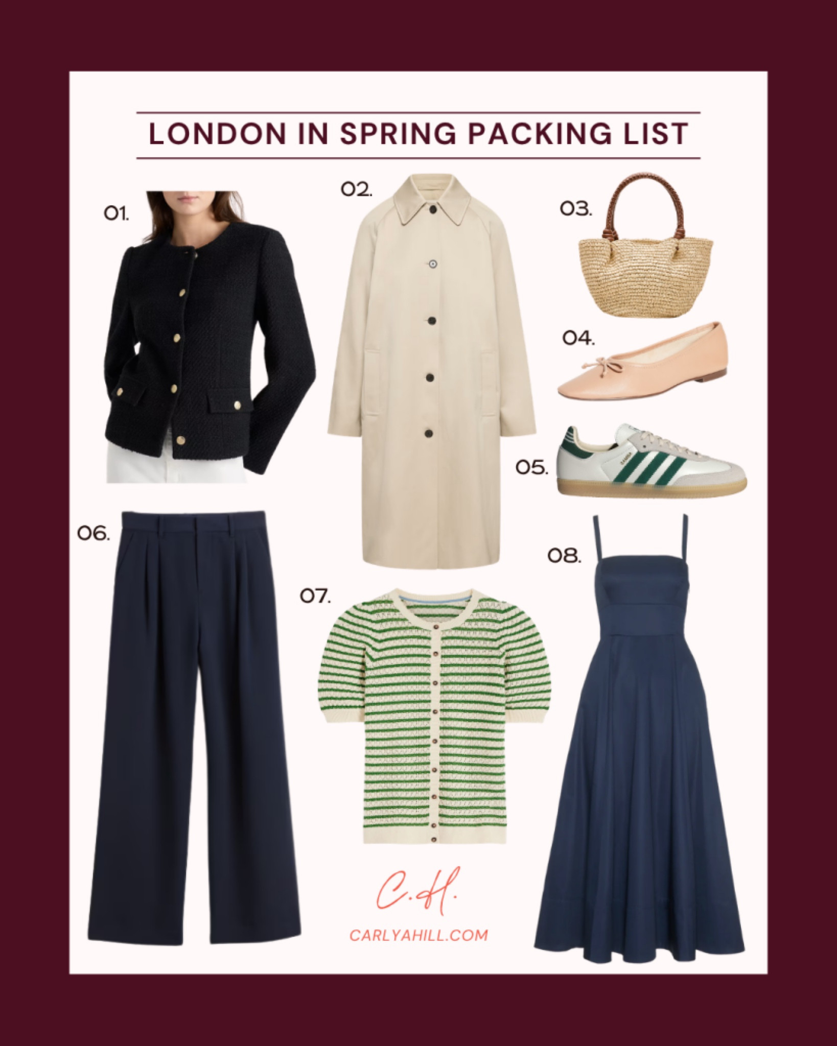 London in spring packing list 

#LTKTravel