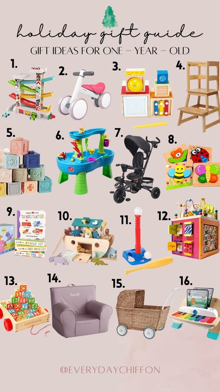 Holiday gifts for one-year-old 
Gifts for toddlers
Gifts for baby
1 year old gifts 
First birthday gift ideas
One year old gift ideas 
Baby toys
Wood toys
Toddler toys
One year old gifts 
Gift guides 
Gift guide 

#LTKGiftGuide #LTKbaby #LTKkids