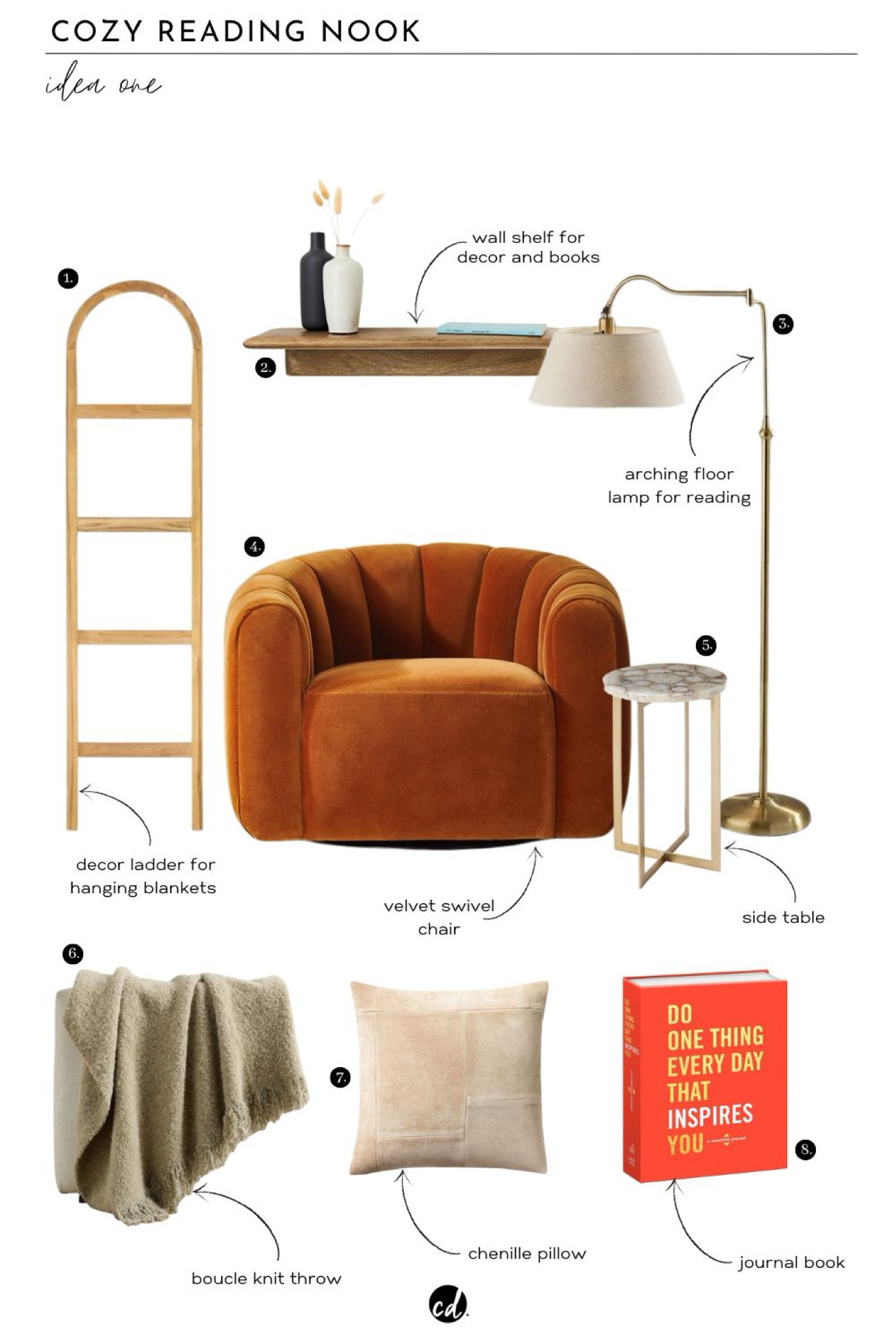 Cozy Reading Nook: Idea One 

#LTKHome