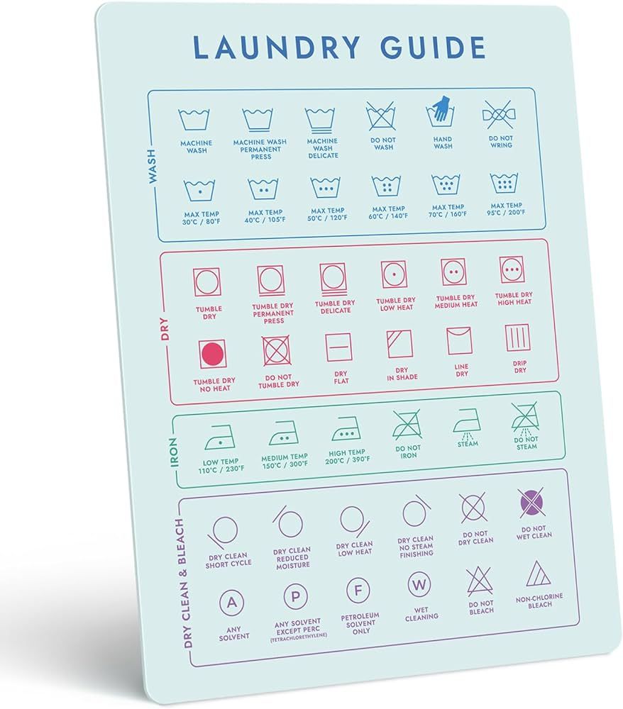 Laundry Symbols Magnet for Easy Clothing Care - Laundry Symbol Guide for Home, Dorms & Laundromat... | Amazon (US)