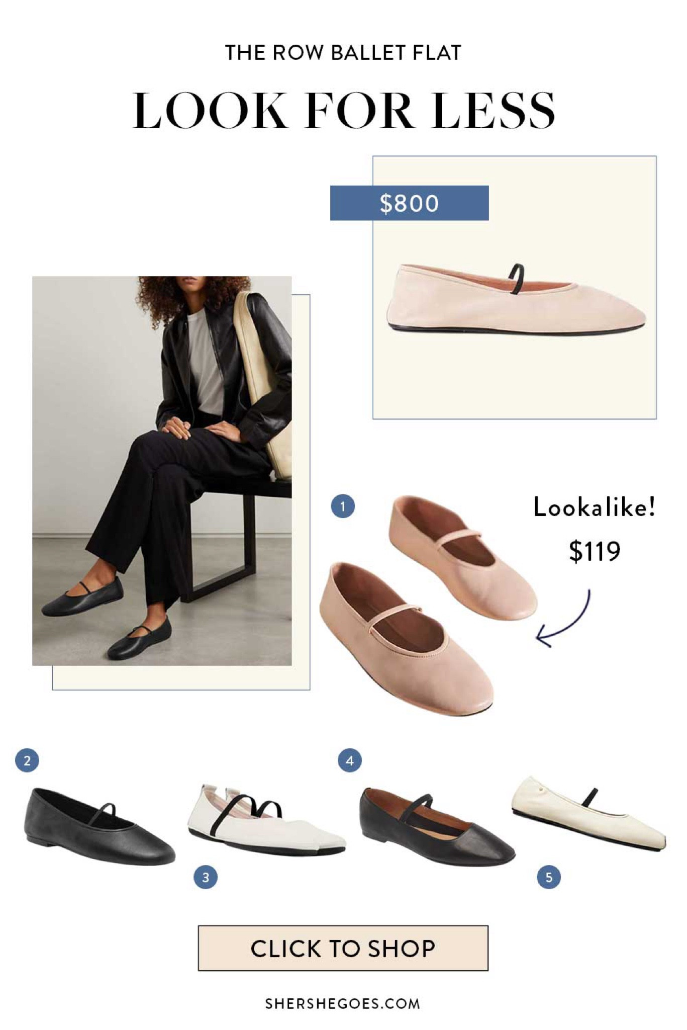 The row ballet flat lookalikes! Designer dupes, look for less, ballet flats

#LTKxMadewell #LTKShoeCrush #LTKFindsUnder100