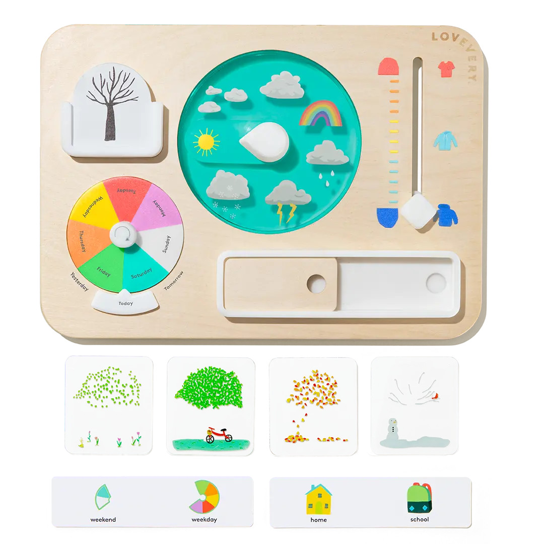 The Observer Play Kit | LOVEVERY