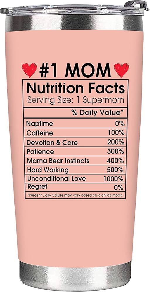 Mothers Day Gifts for Mom from Daughters, Son - Mom Gifts Ideas from Daughter Son - Mom Birthday ... | Amazon (US)