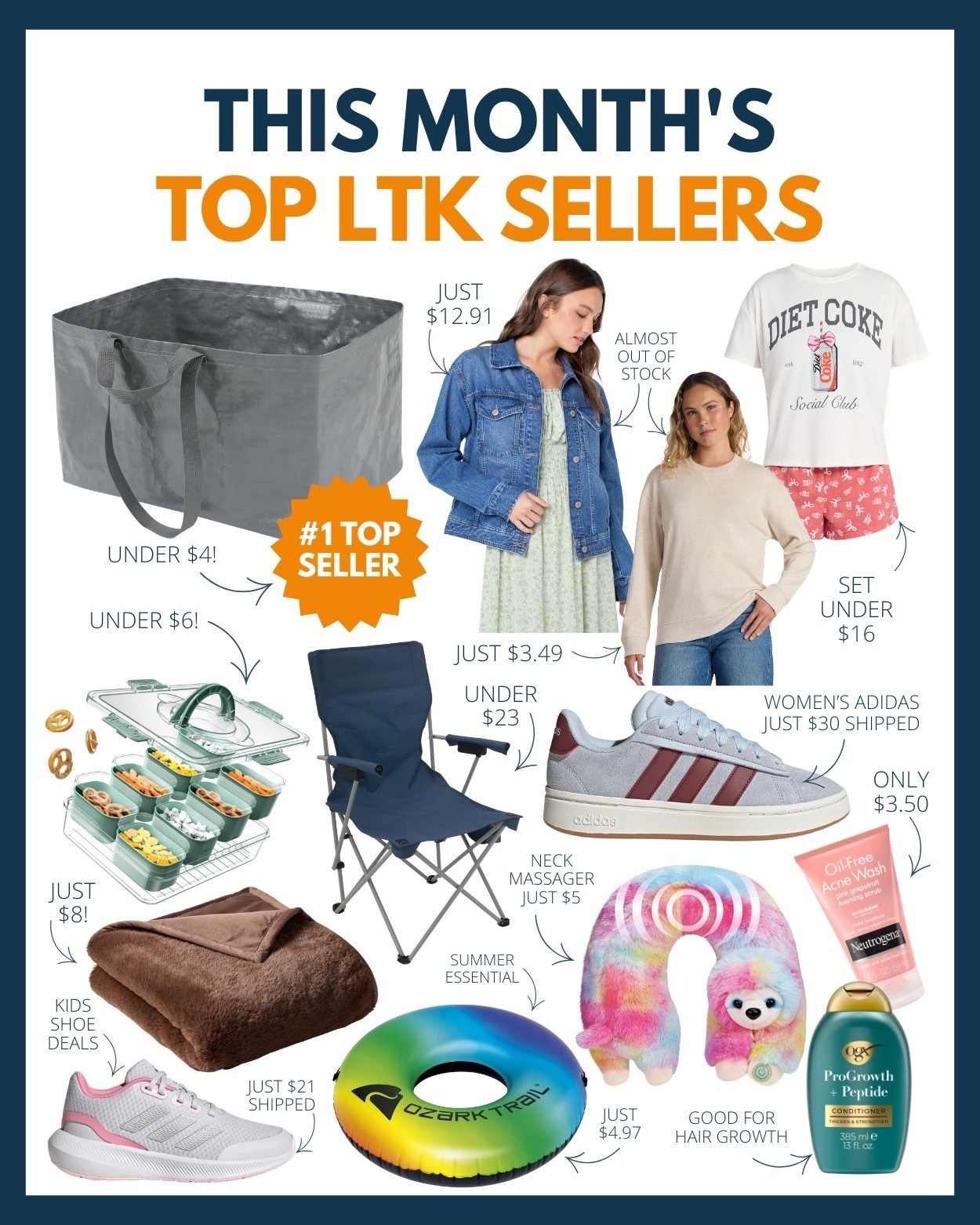 Want to know what LTK shoppers bought the most of this past month? Shop them below from trendy denim on sale to must have tote bags under $4… you are definitely not going to wanna miss these! 😍

#LTKootd #LTKSaleAlert #LTKOver40