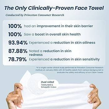 Clean Skin Club Clean Towels, 100% USDA Biobased Dermatologist Approved Face Towel, Disposable Cl... | Amazon (US)