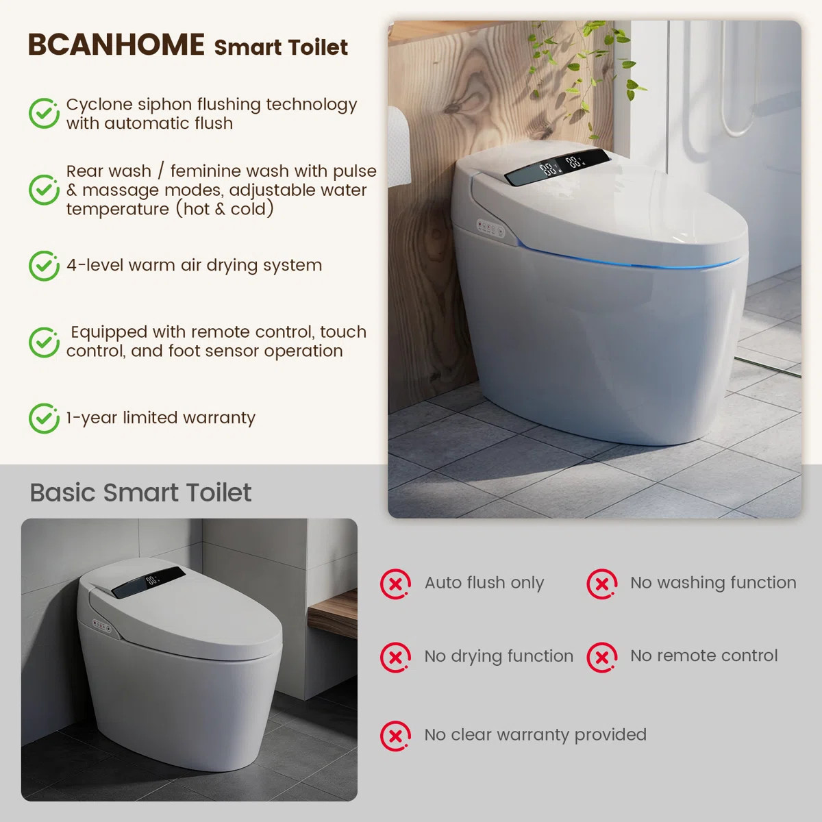 BCANHOME ADA Smart Bidet Toilet with Auto Open/Close Lid, Soft-Closing Heated Seat, Tankless Auto... | Wayfair North America