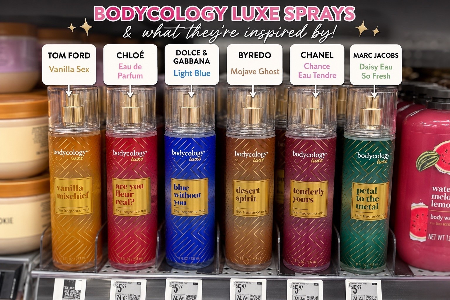 Walmart perfume dupes 🤭