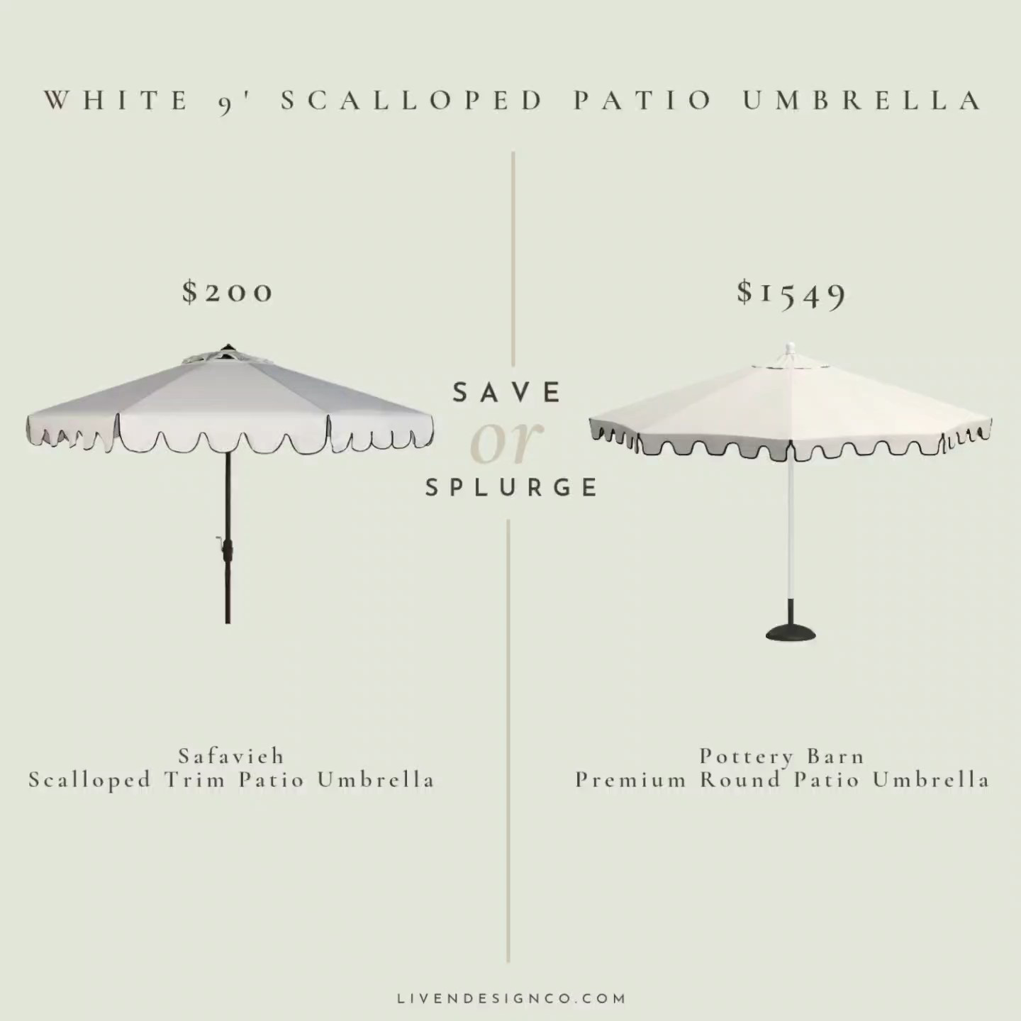 White scalloped patio umbrella. Dupe. Look for less

#LTKSeasonal #LTKHome #LTKSaleAlert