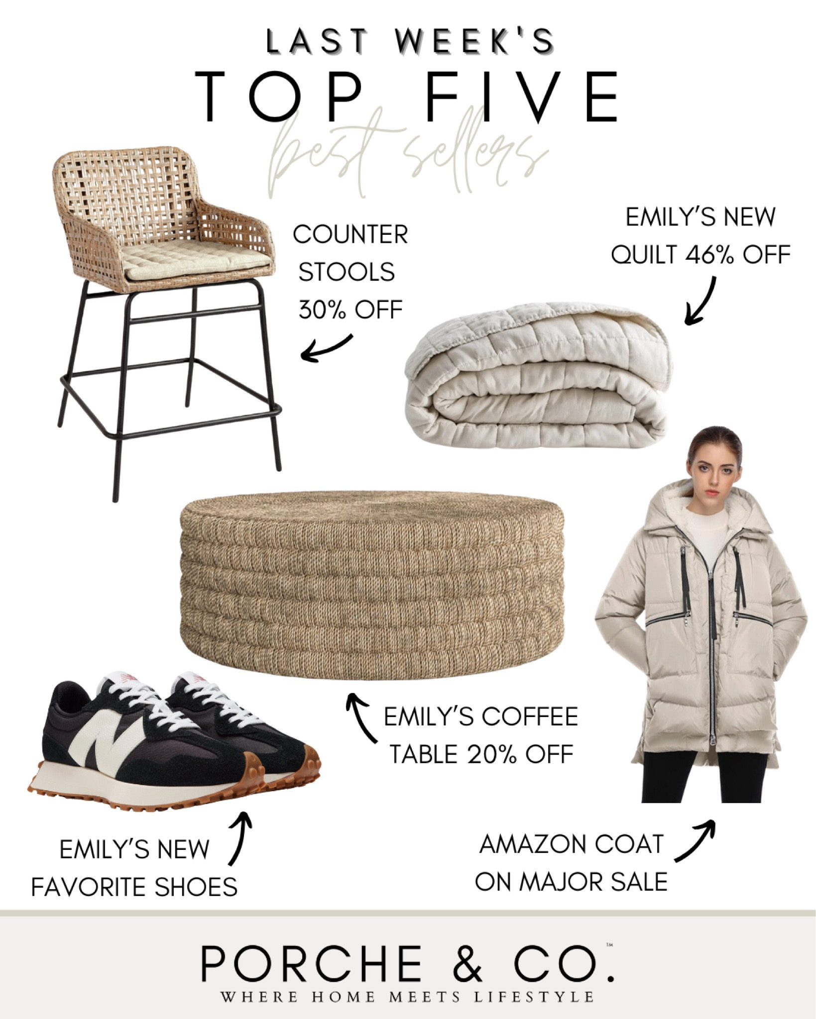 Best sellers, weekly top sellers, Amazon cyber week deals, coffee table on sale, counter stools on sale, bedding on sale 

#LTKSaleAlert #LTKCyberWeek #LTKHome