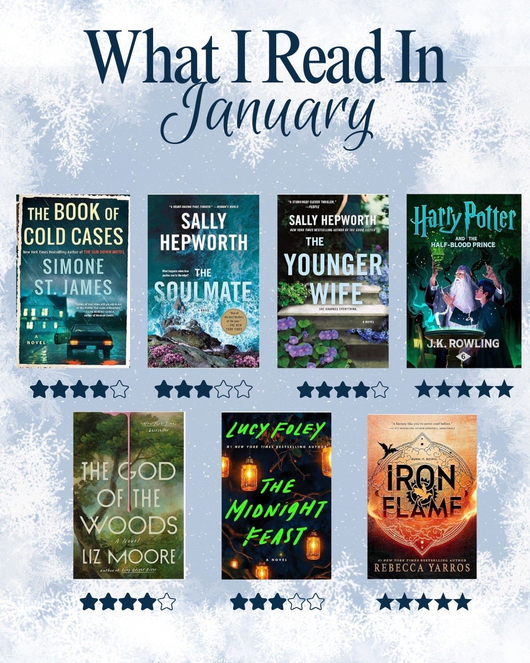Here’s everything i finished in January - some twists, some drama, and some I couldn’t stop thinking about. Linking them all because you need these on your TBR!!

#LTKstorytime #LTKdayinmylife #LTKSaleAlert