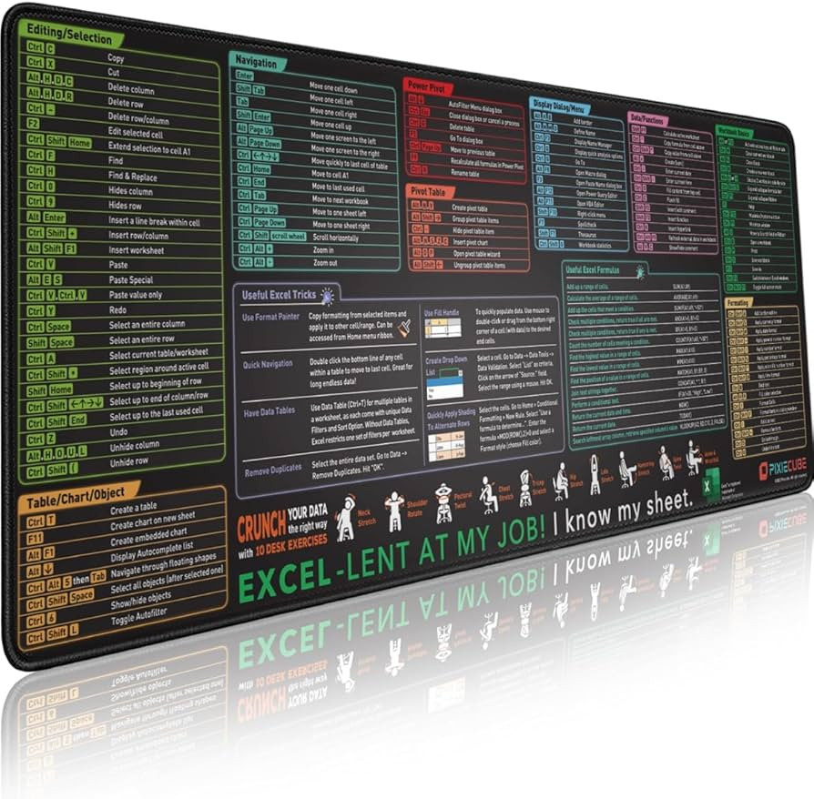 Amazon.com: Excel Shortcut Keys Mouse Pad - Extended Large XL Cheat Sheet Gaming Mousepad | PC Of... | Amazon (US)