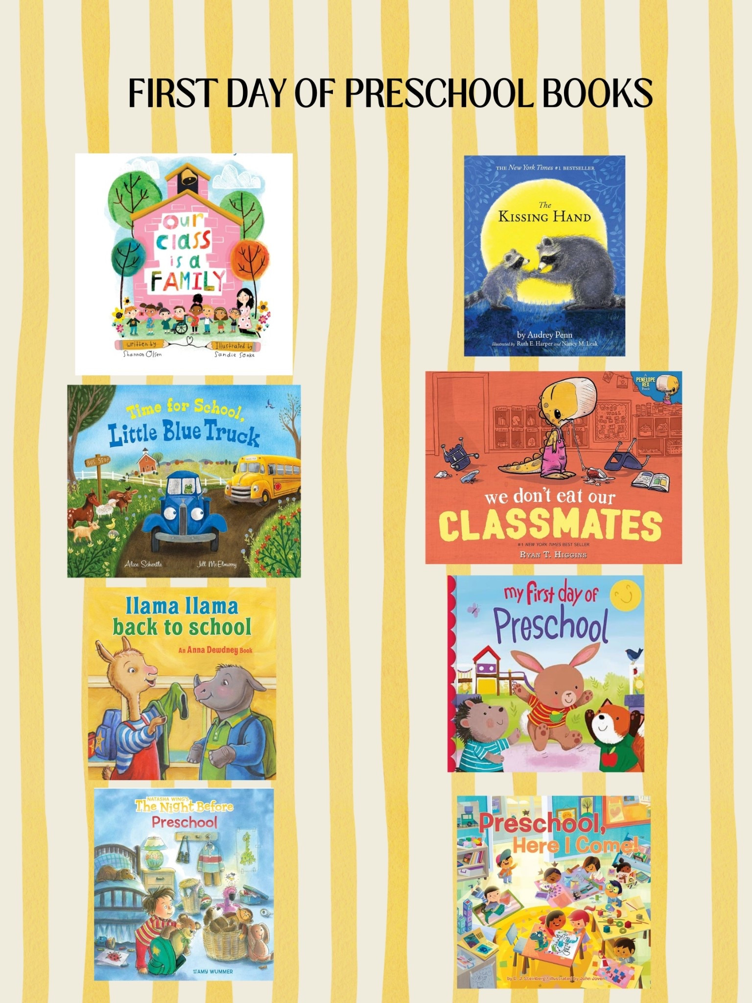 Books to read for days leading up to first day of preschool 📚

#LTKFindsUnder50 #LTKFamily #LTKKids