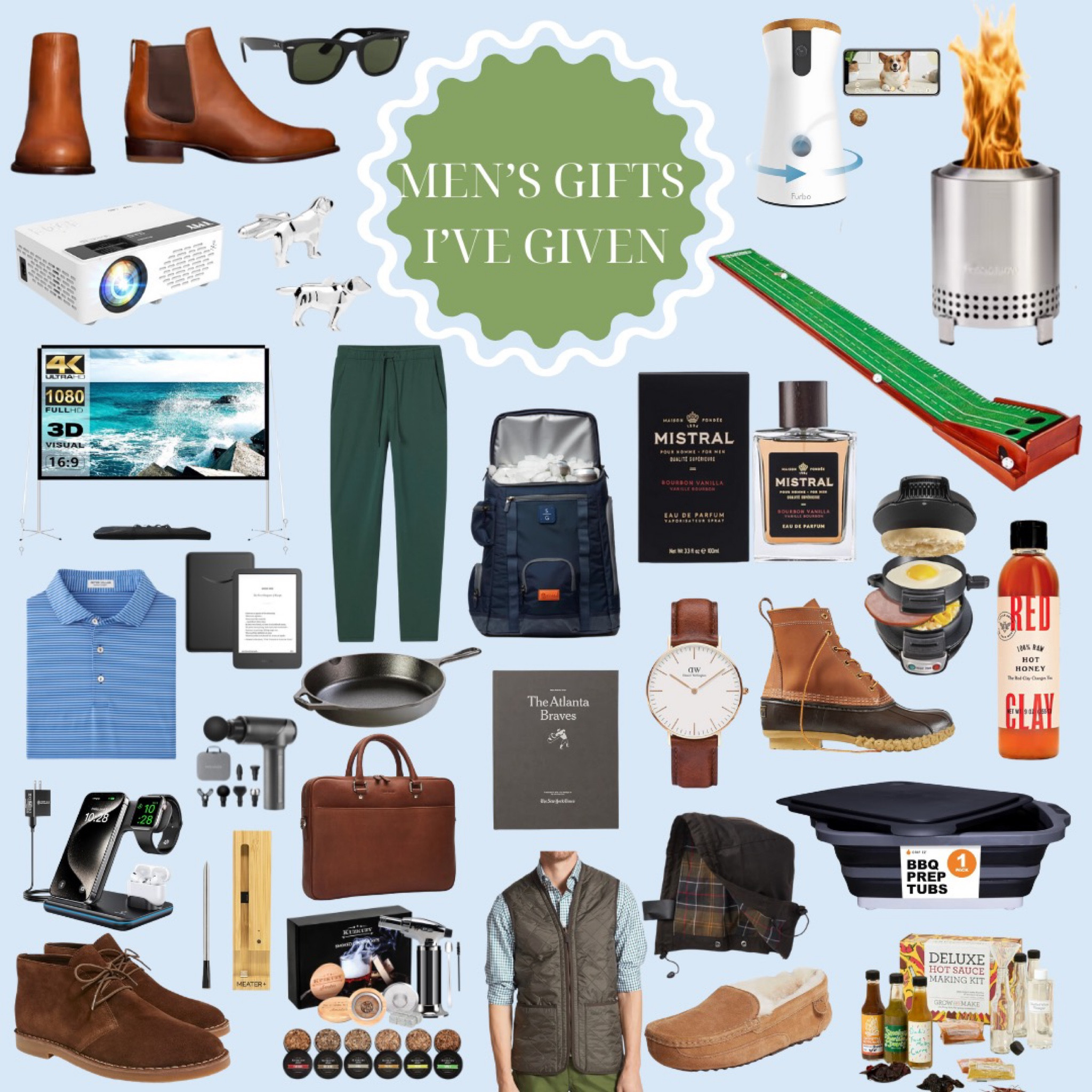 If you find men to be the hardest people to shop for on your holiday gifting list then you are in the right place! Instead of just sharing general ideas, I’m starting by sharing gifts I’ve specifically given before to my husband, dad, brother, and brother in laws that received high praise from the recipient perfect for checking them off from your Christmas gifting list! 

Gifts for men, Christmas gift ideas for him, boyfriend, husband, dad, brother, great gift ideas, golf gifts, grill presents, holiday, birthday 

#LTKHoliday #LTKGiftGuide #LTKMens