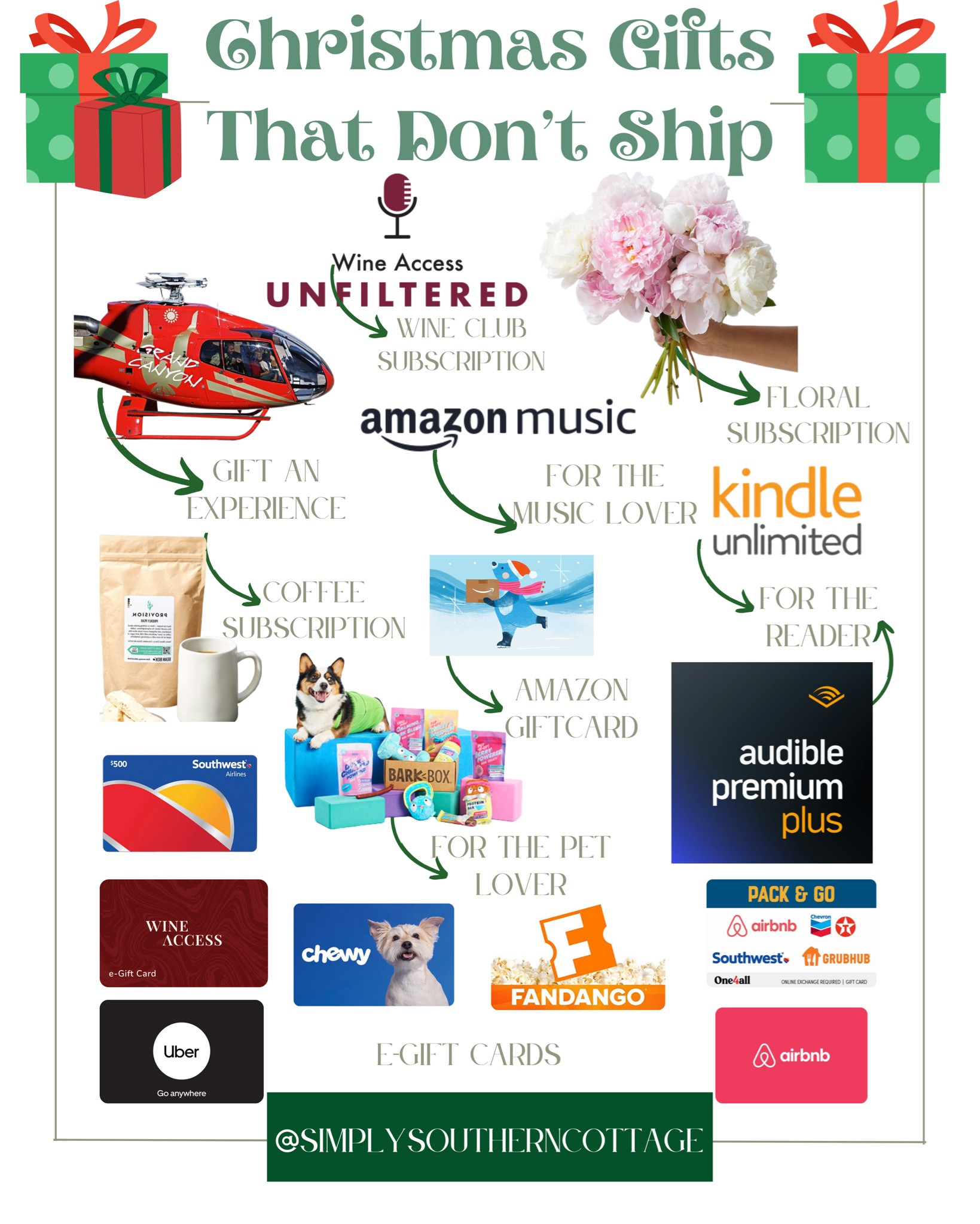 For my last-minute shoppers, I’ve got you! Here’s a list of gifts that don’t require shipping!! 

#LTKGiftGuide #LTKSeasonal #LTKHoliday