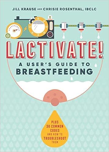 LACTIVATE!: A User's Guide To Breastfeeding     Paperback – December 24, 2019 | Amazon (US)