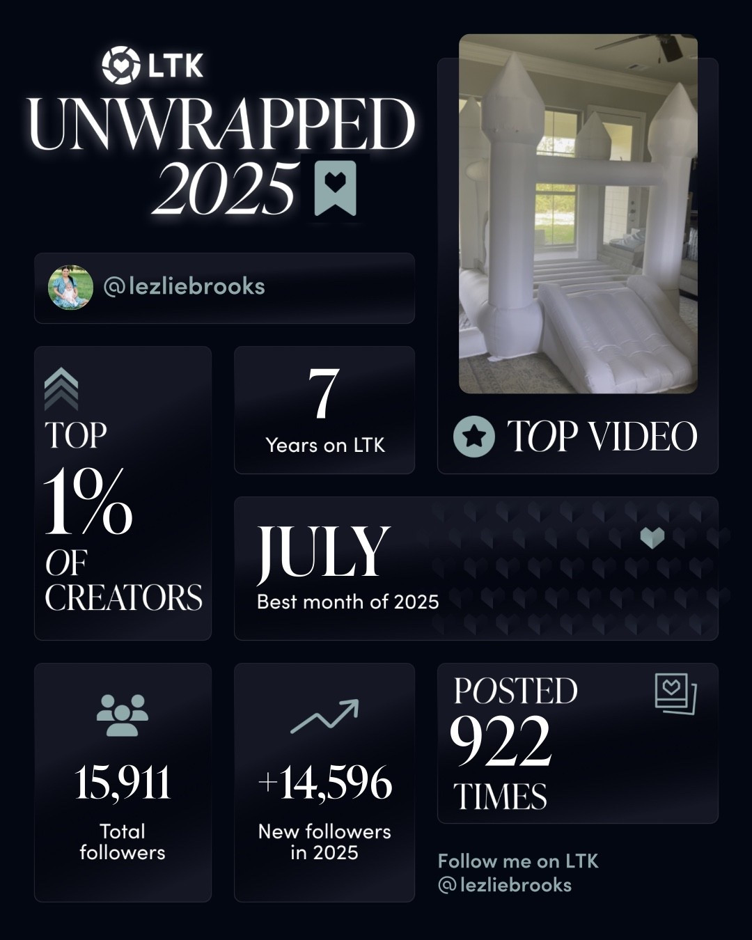 #LTKSaleAlert #LTKmomlife #LTKKids