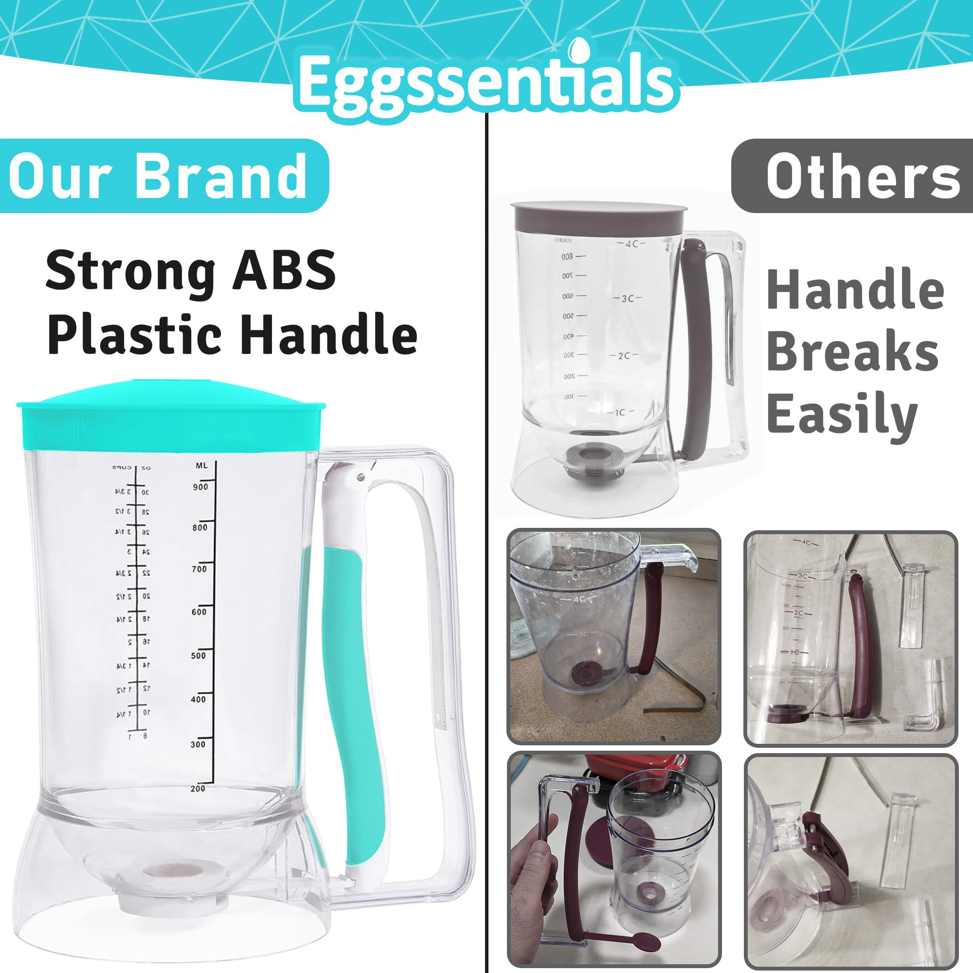 Eggssentials Pancake Batter Dispenser - Teal Color - Batter Dispenser with Squeeze Handle for Cup... | Amazon (CA)