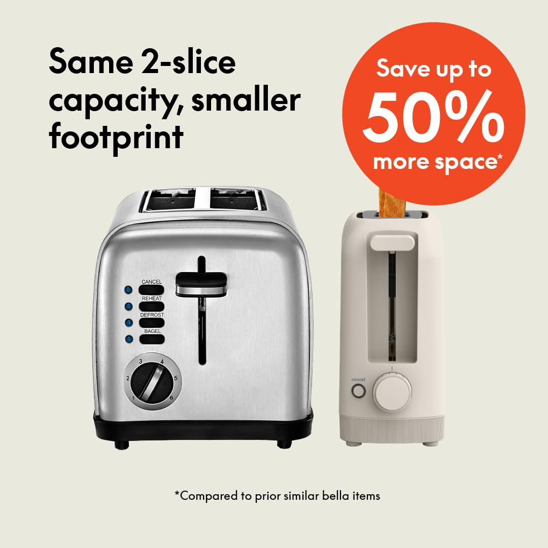 bella 2 Slice Slim Toaster, Fits-anywhere™ Kitchenware, 6 Setting Shade Control with Reheat & C... | Amazon (US)
