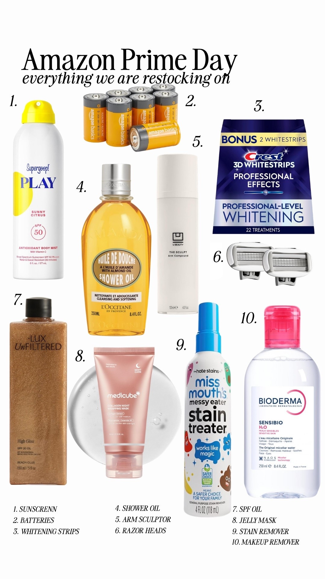 Amazon Prime Day 
Everything we are restocking on