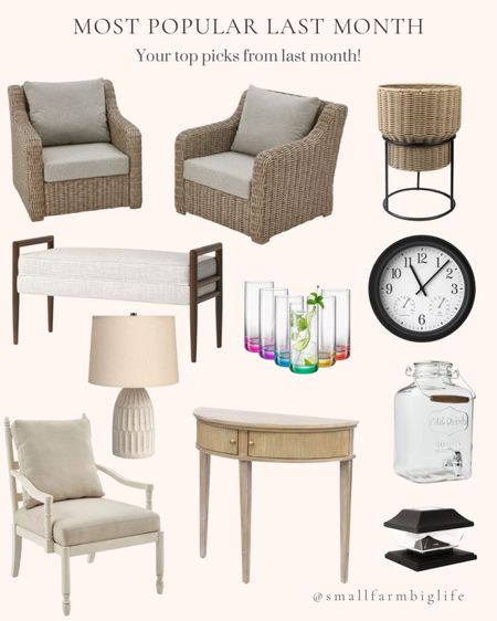 Most popular for the home last month. Your top picks last month. Home decor. Furniture. Plant stand. 2-pack outdoor club chairs with cushions and covers. Patio furniture. Outdoor wall clock. Wood framed upholstered bench. Rainbow colored high ball drinking glasses. Glass 2-gallon beverage dispenser with glass clamp lid. Black solar powered fence post cap light. Deck post cap light. Farmhouse upholstered accent chair. Storage console table. Resin table lamp  

#LTKStyleTip #LTKHome