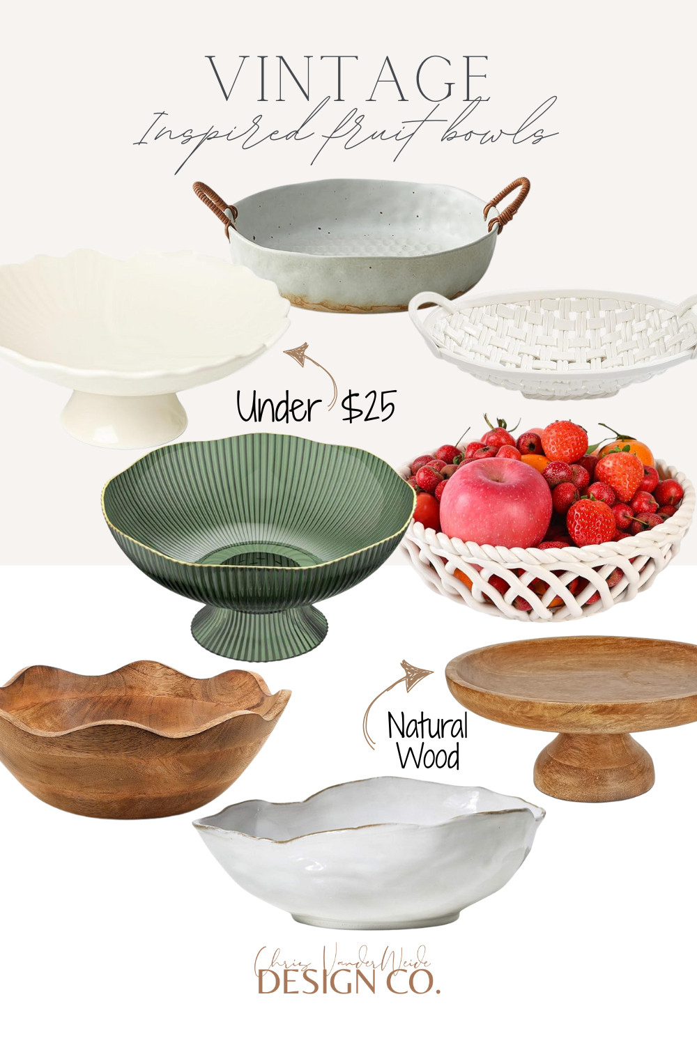 Vintage-inspired fruit bowl 

 #LTKSeasonal #LTKHome #LTKFindsUnder50