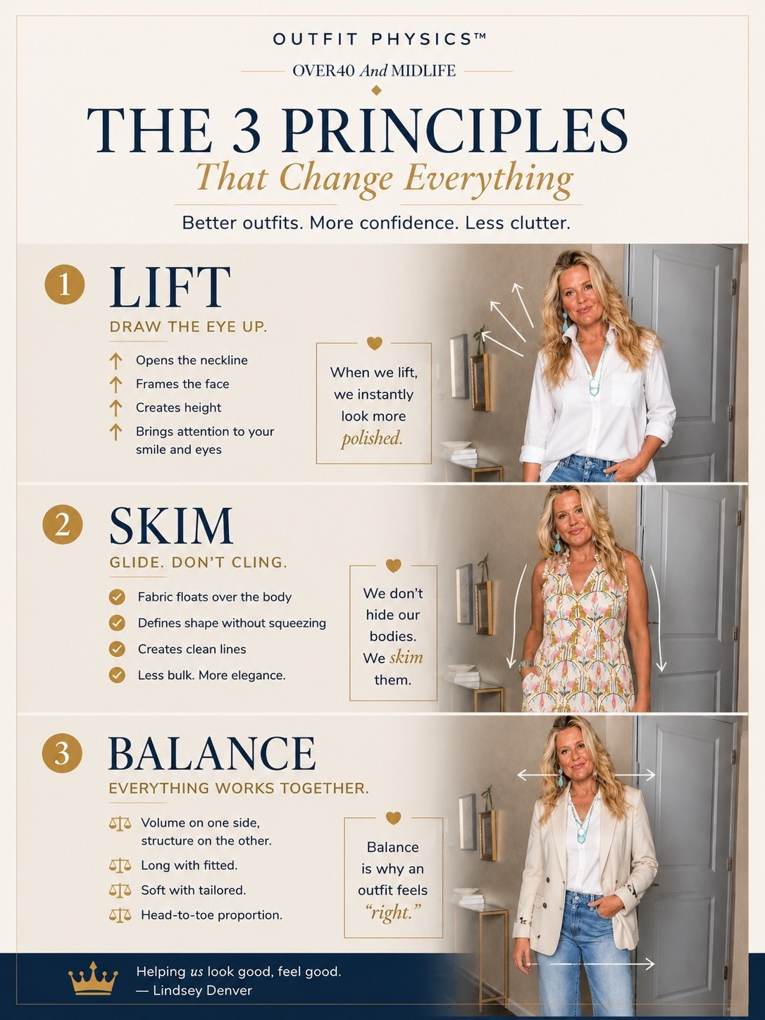 ✨Tap the bell, save and ❤️ for over 40 fashion, midlife style, midsize fashion and luxury looks for less. 

Why do some outfits instantly make us look more polished… while others never leave the closet?

It’s not luck.

It’s Outfit Physics™.

Every outfit we wear comes down to three simple principles:

✨ LIFT draws the eye up and brings attention to our face.

✨ SKIM glides over our body instead of clinging, creating cleaner, more flattering lines.

✨ BALANCE keeps everything in proportion so the outfit simply feels right.

When these three work together, we stop fighting our clothes.

We stop wondering why something looked good on the hanger but not on us.

And we start building a wardrobe we actually love wearing.

That’s why I don’t shop trends.

I shop Lift. Skim. Balance.

The trend is just the bonus.

👑 Helping us look good, feel good. — Lindsey Denver

Follow for daily Outfit Physics™, over 40 fashion, midsize style, belly-friendly outfits, and luxury looks for less.

#outfitphysics #over40style #midlifefashion #midsizestyle #womenover40 #styleover40 #fashionover40 #bellyfriendlystyle #capsulewardrobe #smartshopping #styletips #timelessstyle #classicstyle #everydaystyle #closetconfidence #luxurylooksforless #wearwhatyoulove #confidenceinstyle #lindseydenver

#LTKOver40 #LTKMidsize #LTKPlusSize
