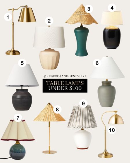 🔥Table lamps under $100🔥
-
Table lamp. Desk lamp. Linen shade. Home decor. Lamp. Rattan shade. Brass lamp  

#LTKunder100 #LTKFind #LTKhome