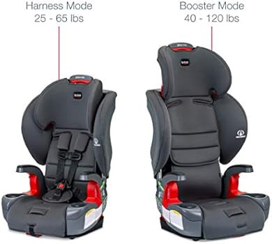 Britax Grow with You Harness-2-Booster Car Seat, Pebble | Amazon (US)