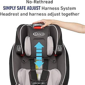 Graco Slimfit 3 in 1 Car Seat -Slim & Comfy Design Saves Space in Your Back Seat, Darcie, One Siz... | Amazon (US)