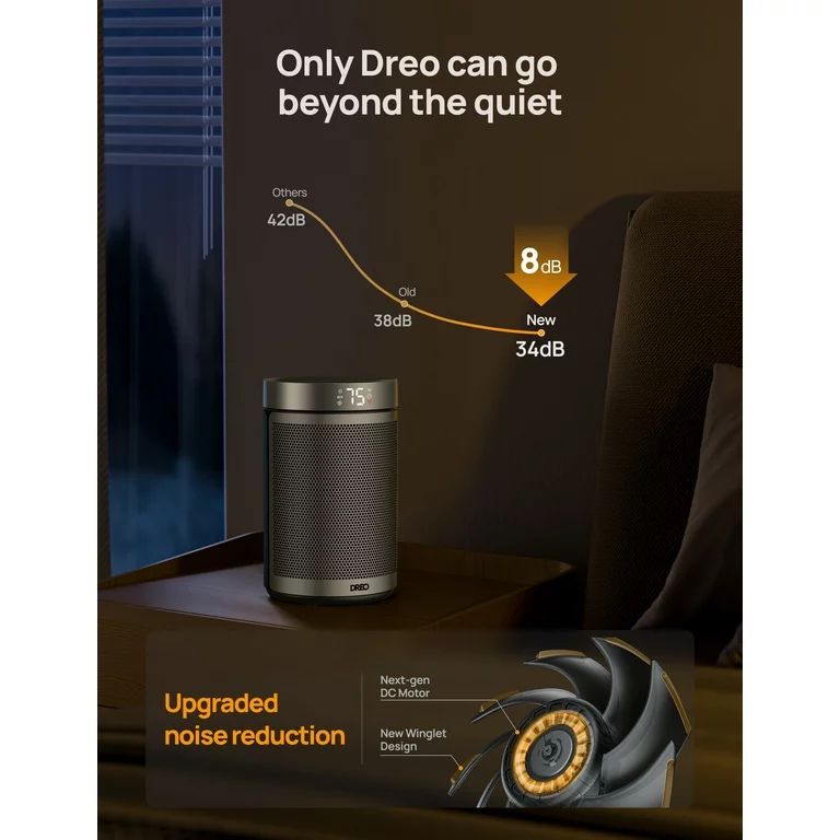 Dreo Space Heaters for Inside, Portable Electric Heater for Home with Thermostat, 1-12H Timer, Ec... | Walmart (US)