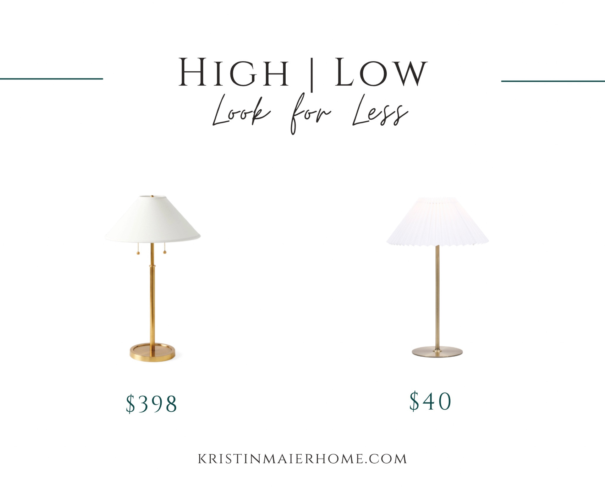 Brass table lamp with white shade. Home decor and lighting.

#LTKFind #LTKunder50 #LTKhome