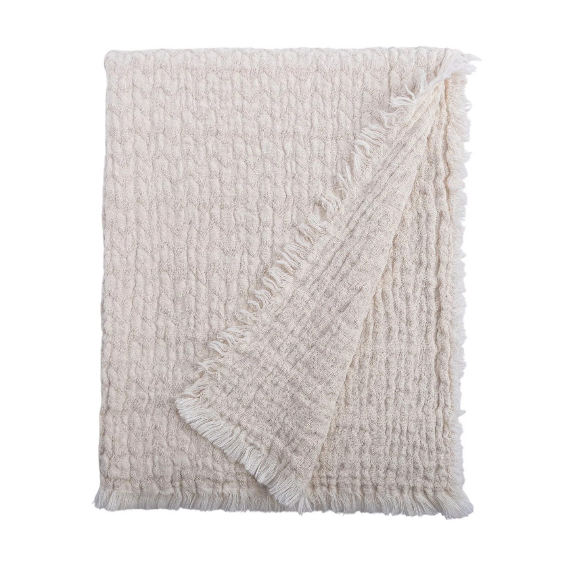 Discover Europe Made in Portugal Fringed Lumatex Throw | Kohl's