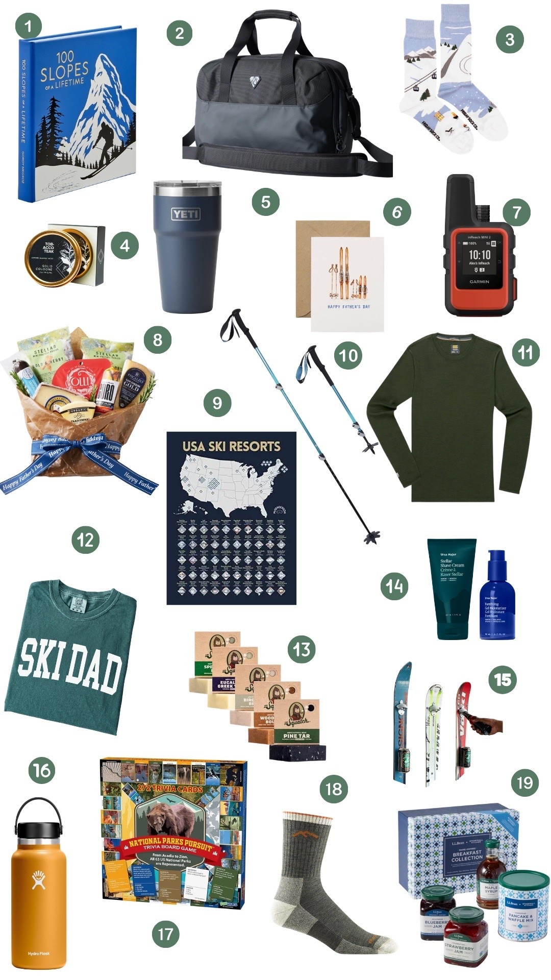 Father’s Day Gift Guide for Skiers 

My top picks for dad—from budget ideas to splurges—I’ve got you covered.

#LTKMens #LTKTravel