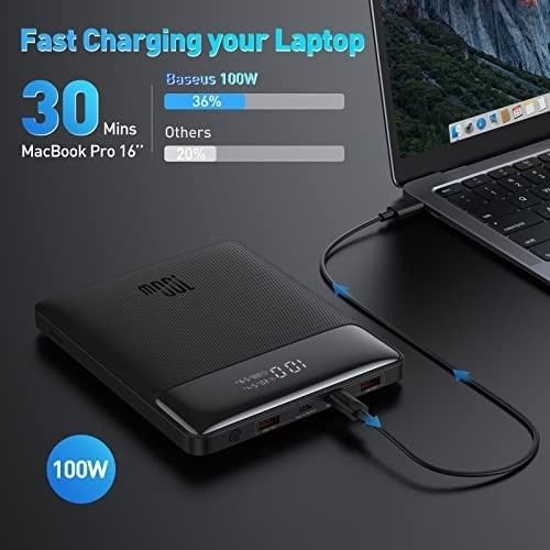 Laptop Power Bank, Baseus 100W USB C Portable Laptop Charger, Super Fast Charging 20000mAh Slim Batt | Amazon (US)