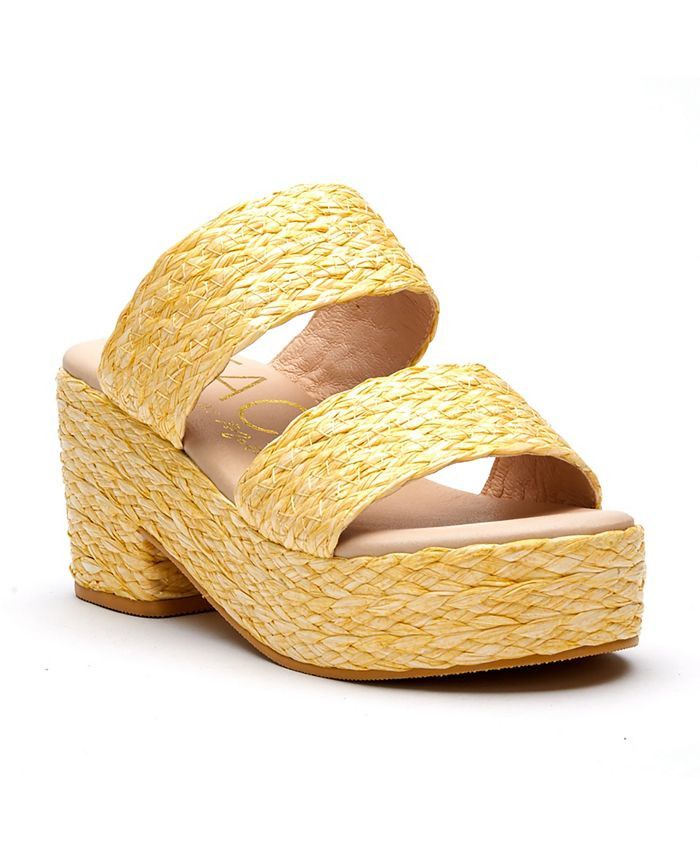 Matisse Beach by Women's Ocean Ave Wedge Sandals & Reviews - Women - Macy's | Macys (US)
