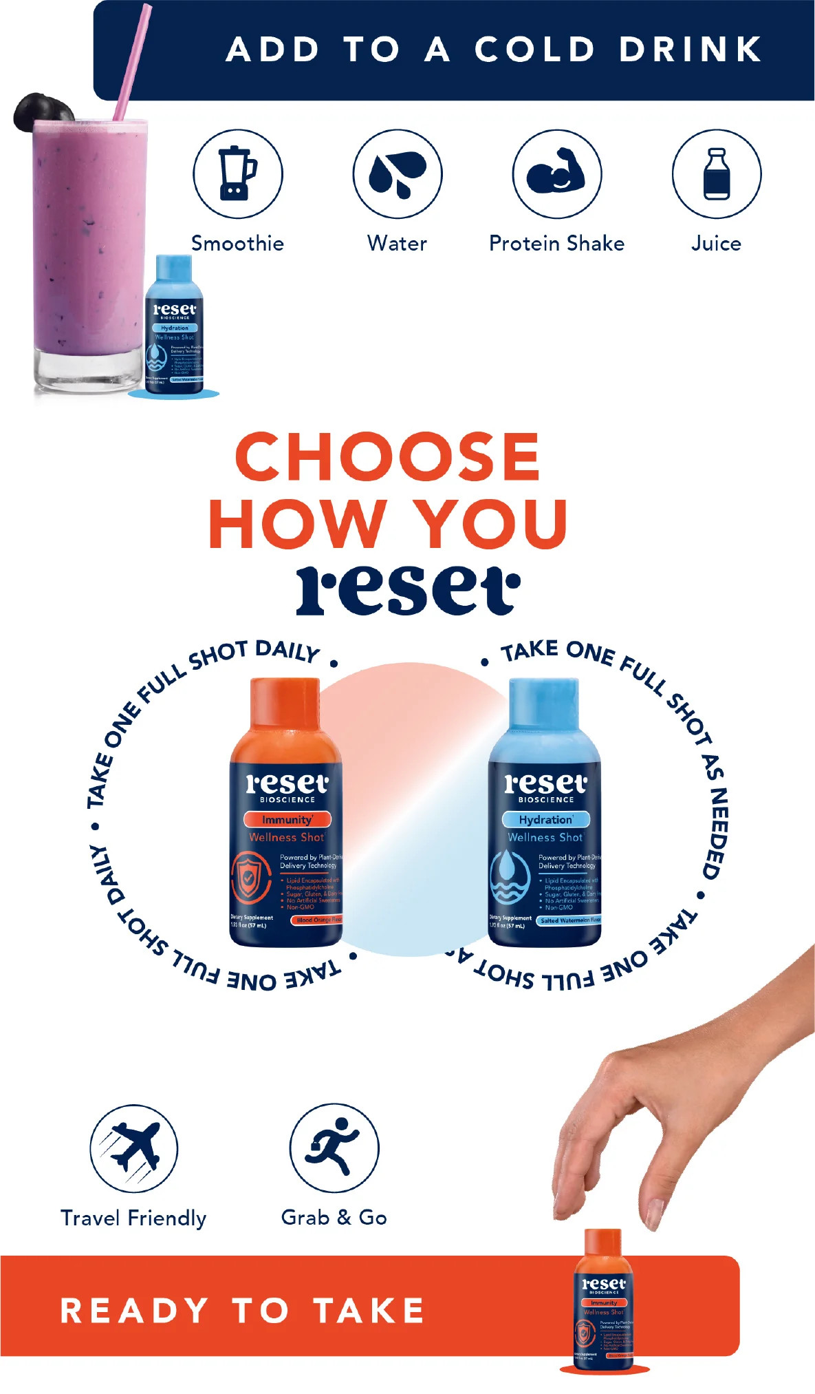 With (3) Hydration Wellness Shots + (3) Immunity Wellness Shots healthy travel is made easy in a ... | RESET Bioscience