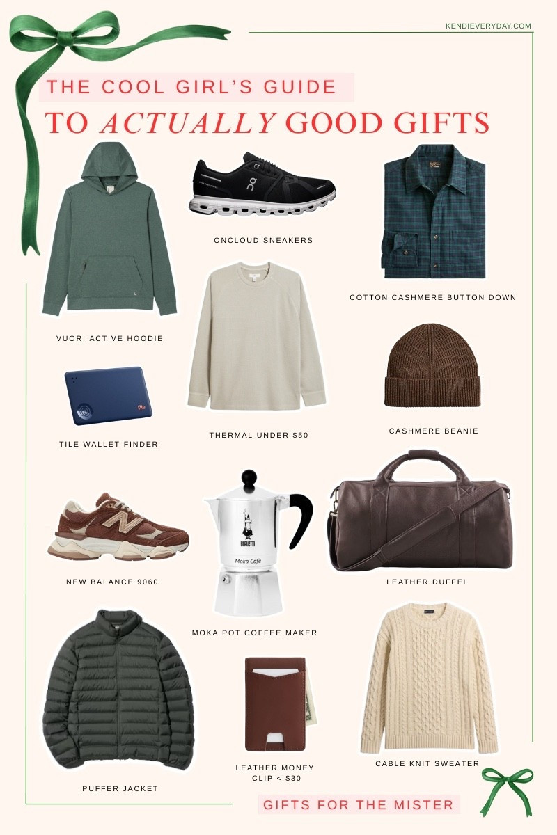 Gift guide for men! 

#LTKGiftGuide