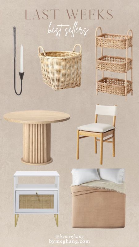 Last weeks most loved items! Pretty candle sconces, woven basket, rattan storage tower, fluted dining table, affordable dining chairs, affordable night stand, best bed blanket 

#LTKhome #LTKFind