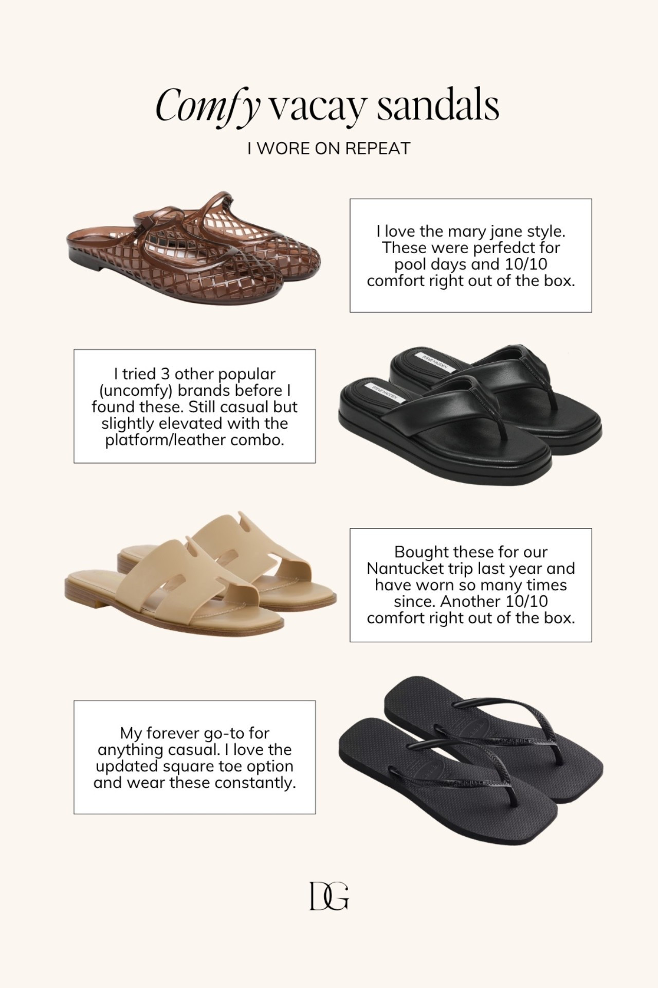 Comfy vacay sandals I wore on repeat 〰️ vacation outfit, vacation shoes, vacation sandals, spring sandals, jelly sandals, platform sandals, spring trends 

#LTKootd #LTKTravel