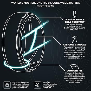 ThunderFit Silicone Ring Men, Breathable with Air Flow Grooves - 10mm Wide - 2.5mm Thick | Amazon (US)