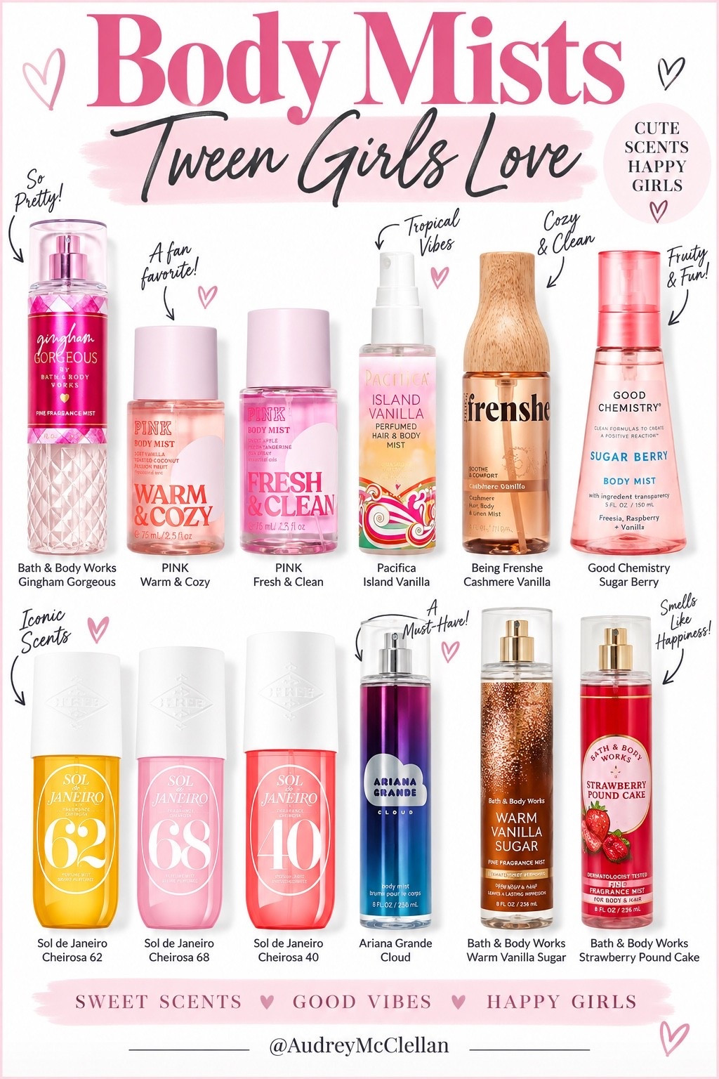 Tween Girl body mists

#LTKBeauty