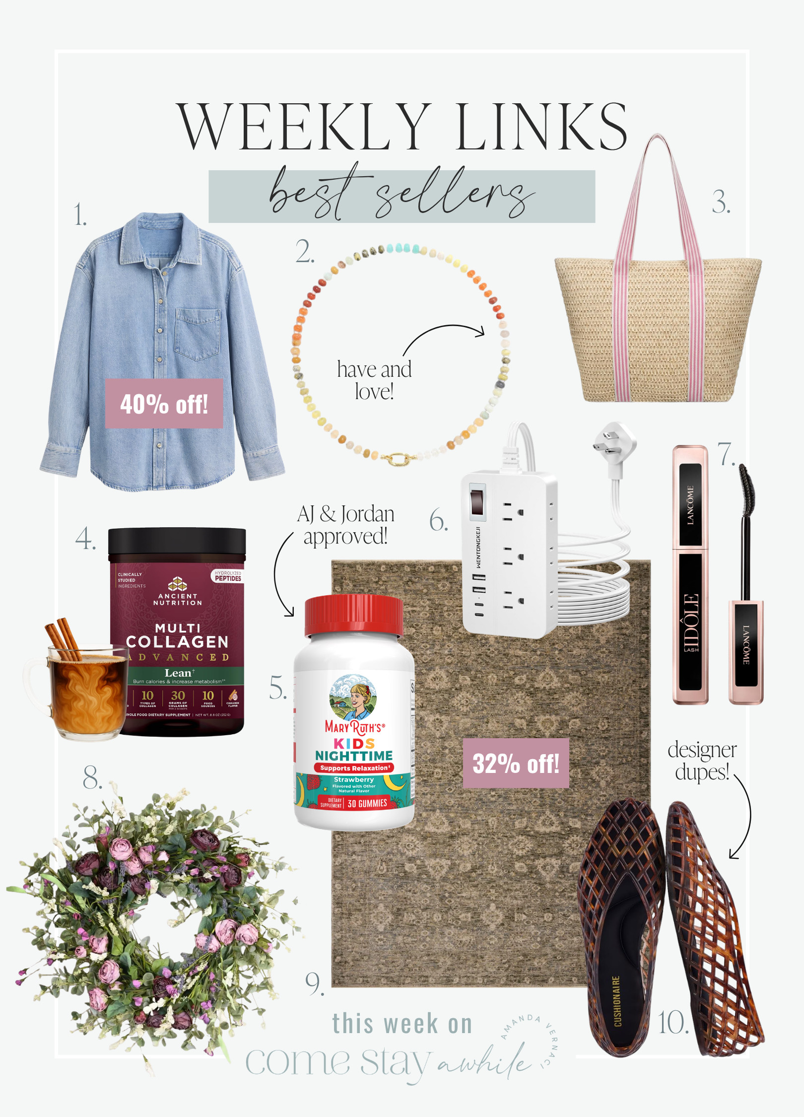 Few things I'm loving lately! 👀

#LTKmomlife #LTKHome #LTKSaleAlert
