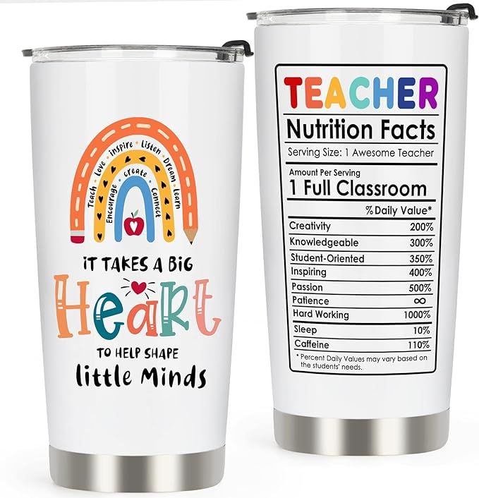 AREOK Teacher Appreciation Gifts, Best Teacher Gifts for Women from Students - Gifts for Teachers... | Amazon (US)