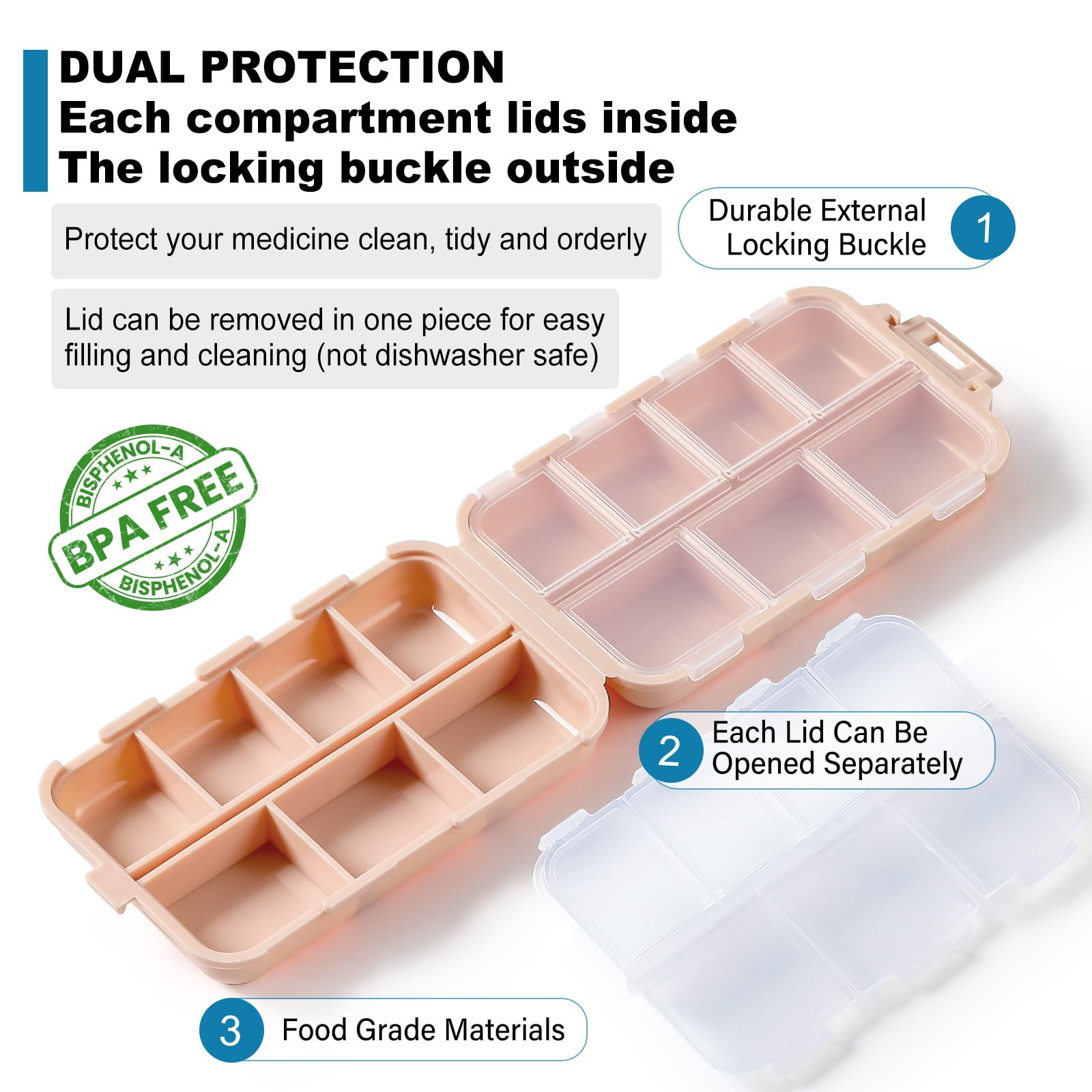 3 Pack, 14 GRIDS Travel Pill Organizer Box with Labels - Travel Medicine Case Kit - Pocket Daily ... | Amazon (US)