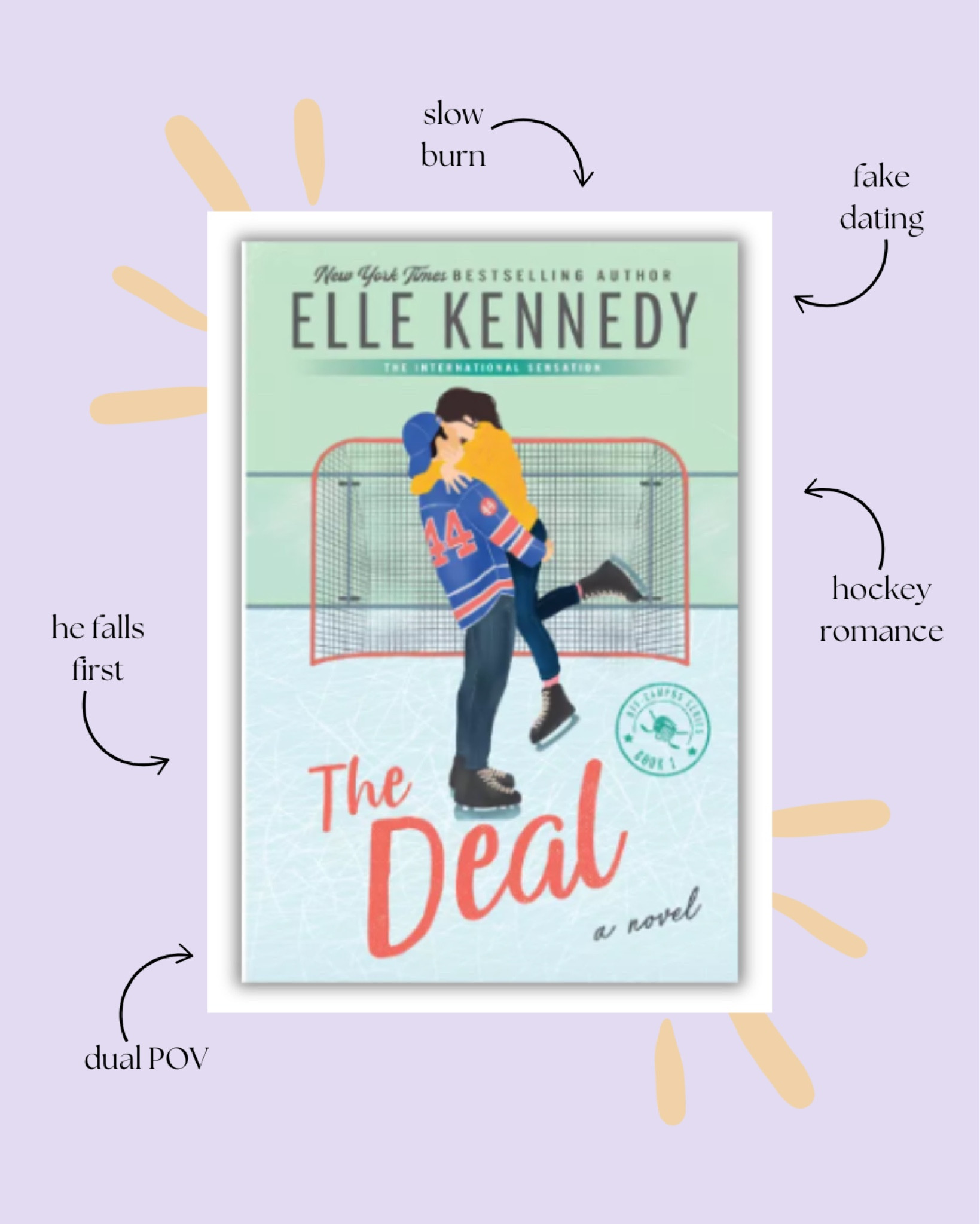 Check out The Deal in the Off-Campus book series by Elle Kennedy

Hockey Romance, books, the deal, the mistake, the score, the goal, booktok 

#book #hockeyromance 

#LTKtravel #LTKgiftguide #LTKsale