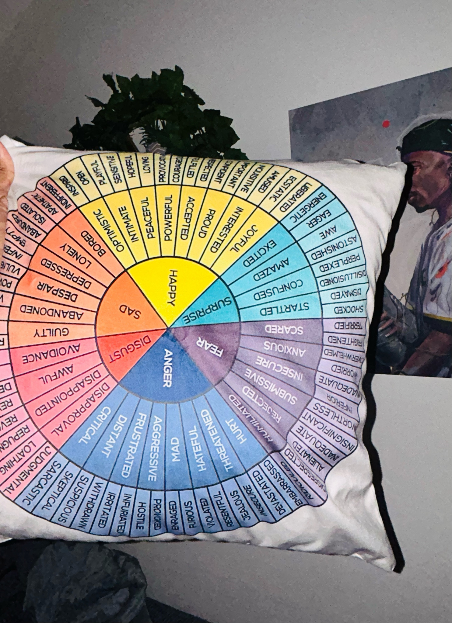 A great way to connect with yourself, your partner or a great gift. To really tune into what’s you’re actually feeling. I order just the pillow cover but you can order the whole pillow.

#LTKU #LTKfamily #LTKhome