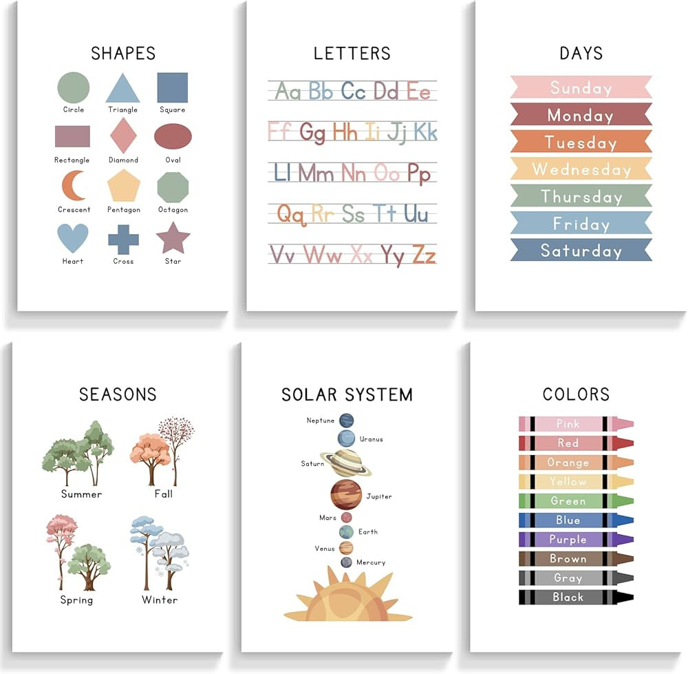Preschool Classroom Educational Posters for Toddlers Learning Alphabet Abc Letters Canvas Wall Ar... | Amazon (US)