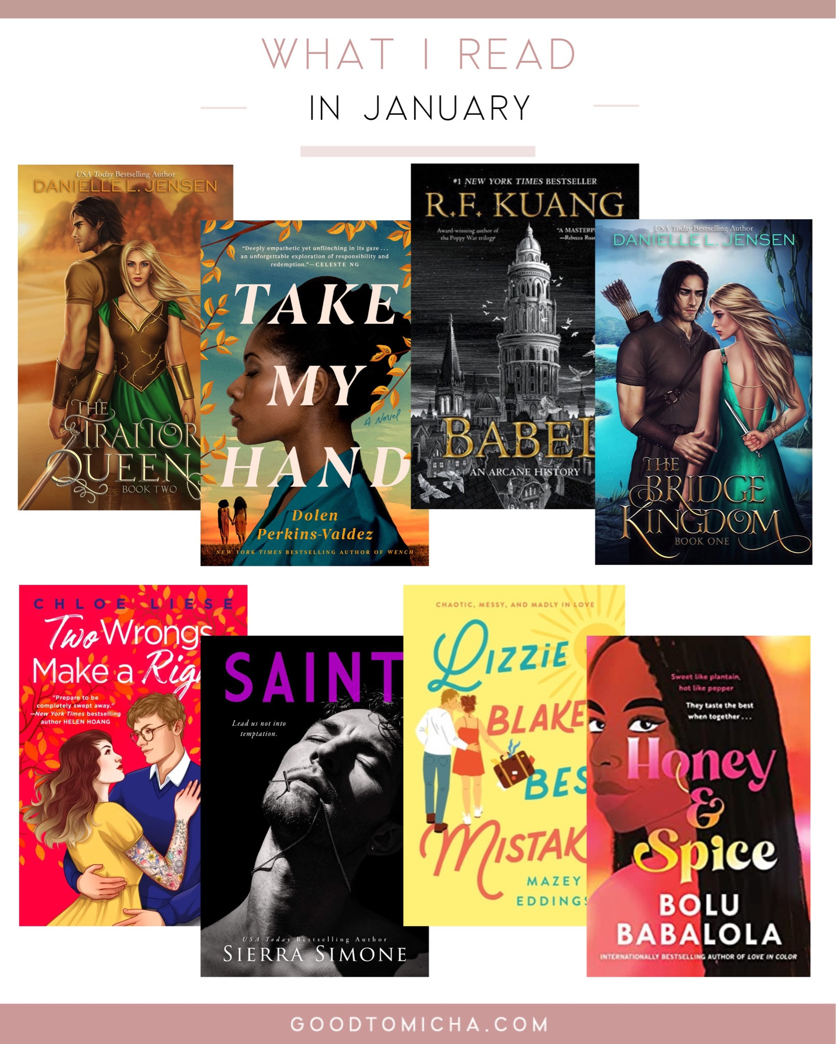 Books I read in January 

#LTKunder50 #LTKFind #LTKtravel