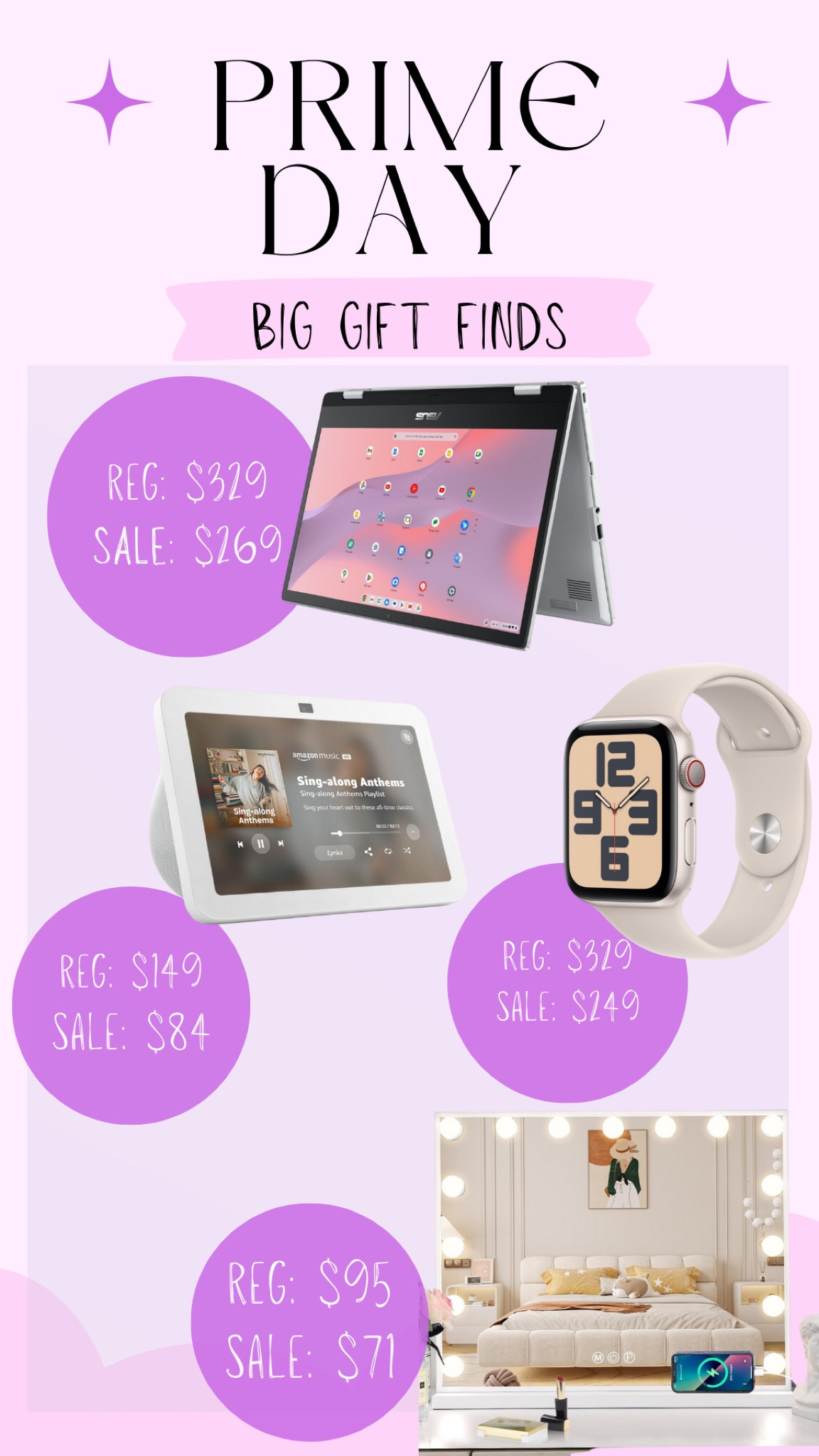 Prime Day Big Gift Finds! 

#giftsfortweens #techgifts 

#LTKGiftGuide #LTKxPrimeDay