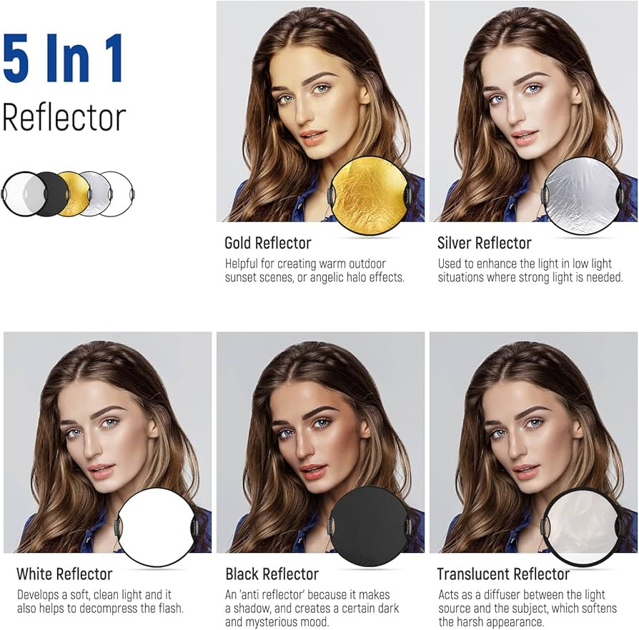 NEEWER 22"/56cm Light Reflector with Handle Grip with 3/8" Thread, 5 in 1 Collapsible Disc Light ... | Amazon (US)